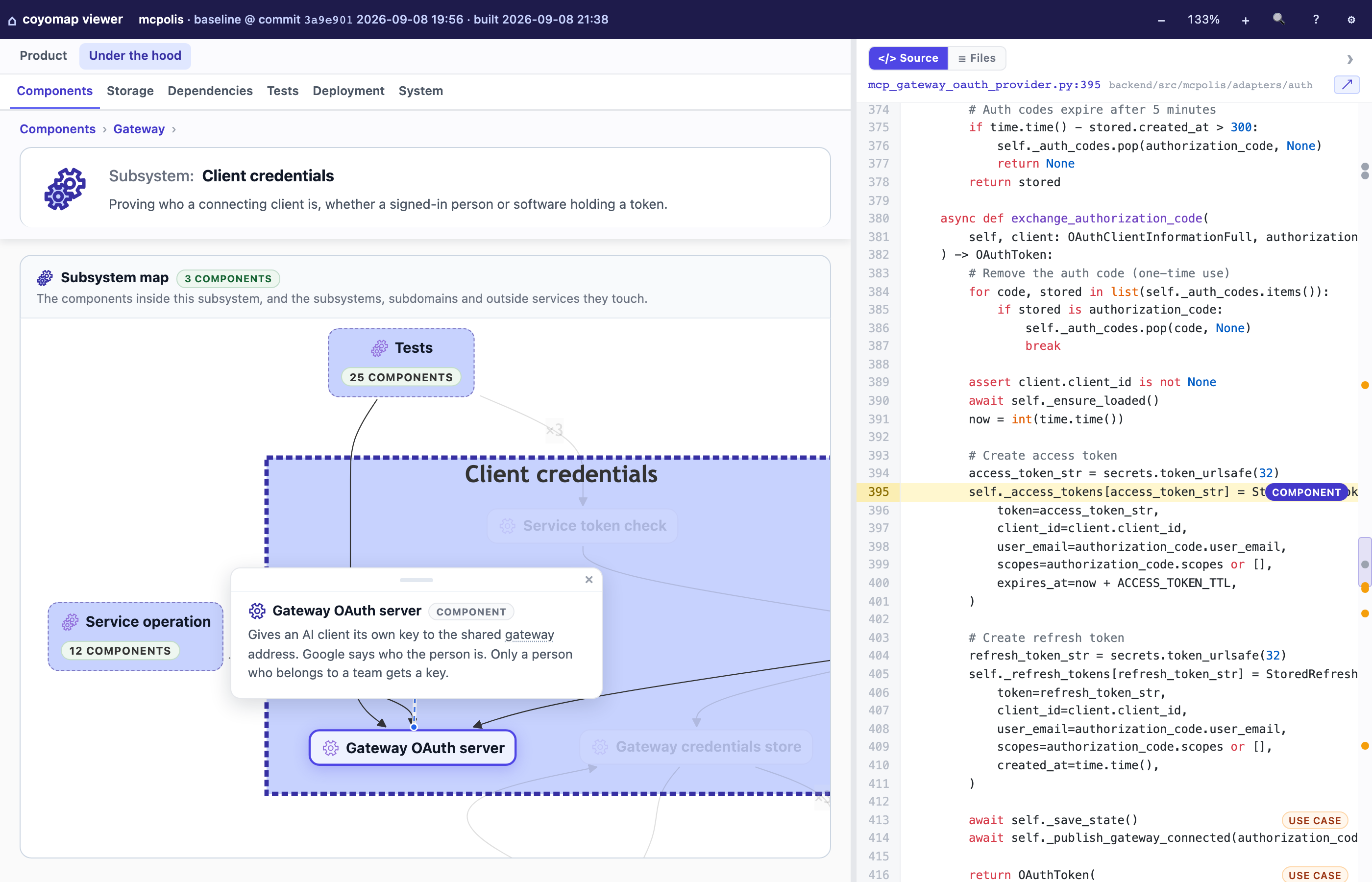 The coyomap viewer on a project's Components page: the map of one subsystem with one component selected and explained in a sentence, and that component's source code open on the right at the line the map points to.